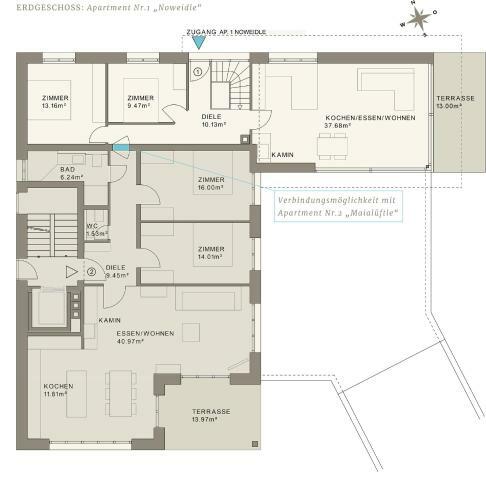Apartamento Ahorn Chalet Mittelberg