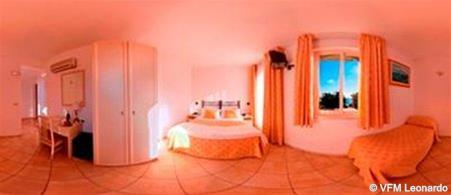 Hotel Sylesia