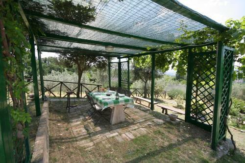 Agroturismo Villa Rosy