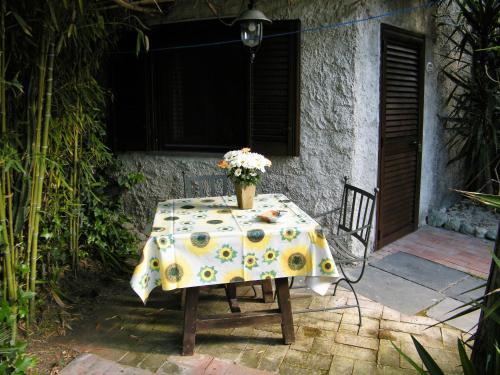 Casa Vacanze Il Pozzo