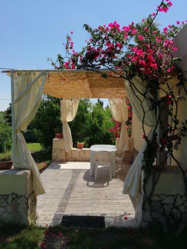 Villa Borgo Degli Ulivi Depandance