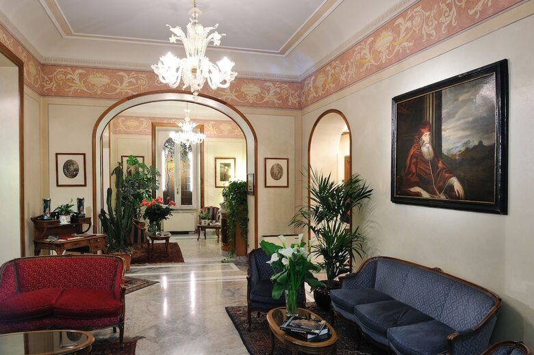 Hotel Farnese