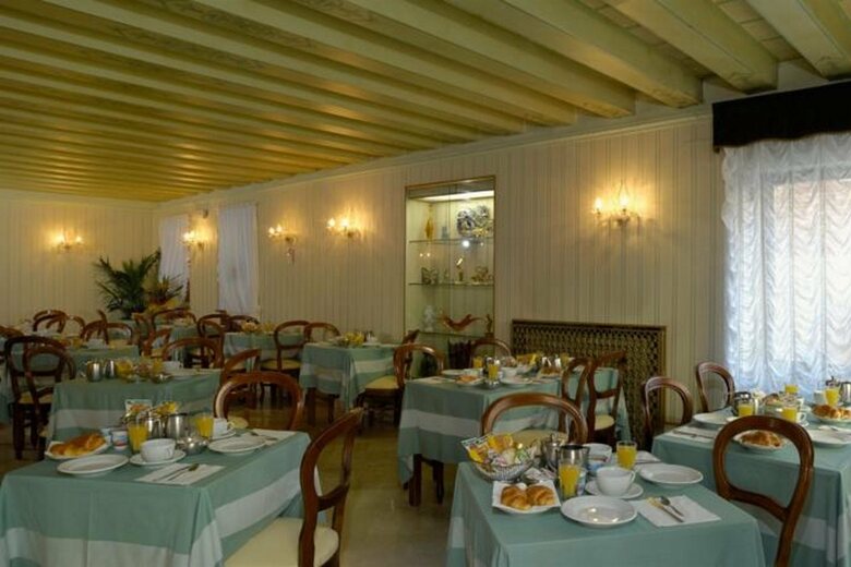 Hotel Basilea