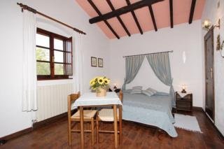 Bed & Breakfast Campo Di Carlo