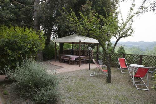 Casa Vacanze Podere Settefrati - Montaione