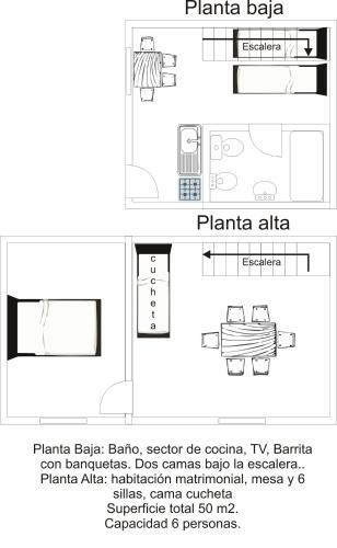 Apartamentos R�o Uruguay