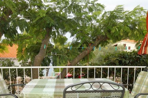 Holiday Home Brna 9296
