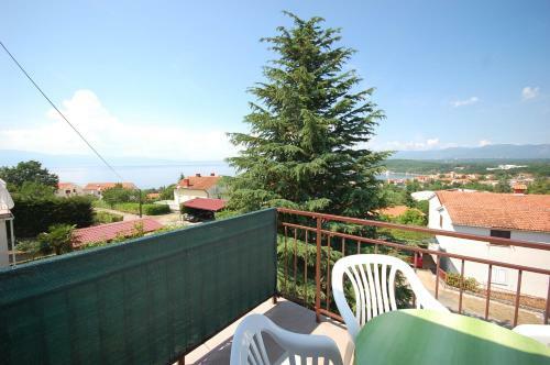 Apartments Mahmutovic