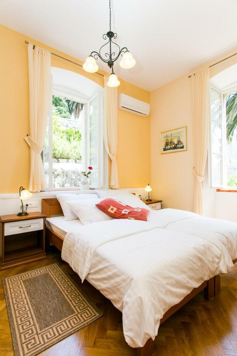 Hostal Rooms Posat