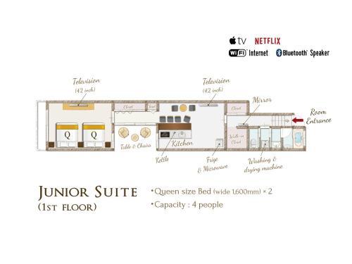 Apartamentos Resi Stay Gion