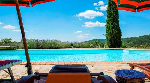 Villa Bellavista