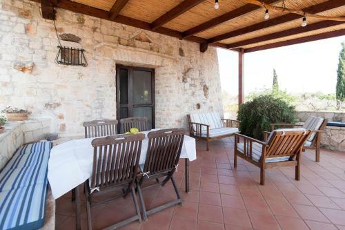 Villa Ciampa Pool Trullo