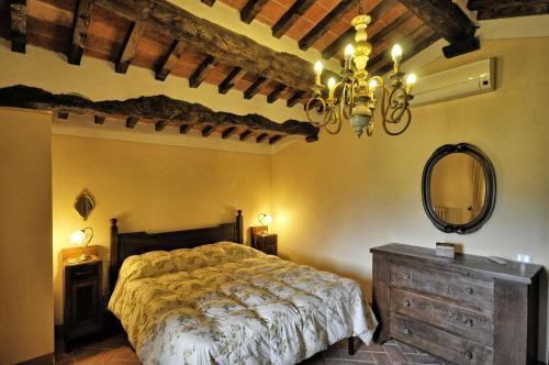 Vernazzano Basso Apartment Sleeps 6 Pool Wifi