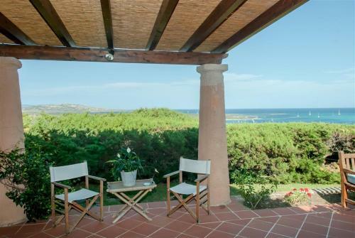 Villa Oleandro