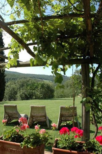 San Casciano Dei Bagni Villa Sleeps 10 Pool Air Con
