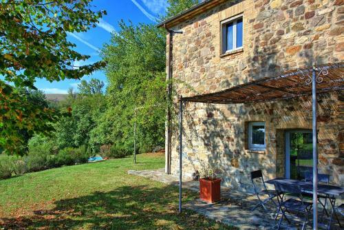 Villa Gualchiere