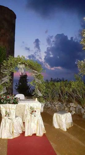 Bed & Breakfast Castello Di Praia