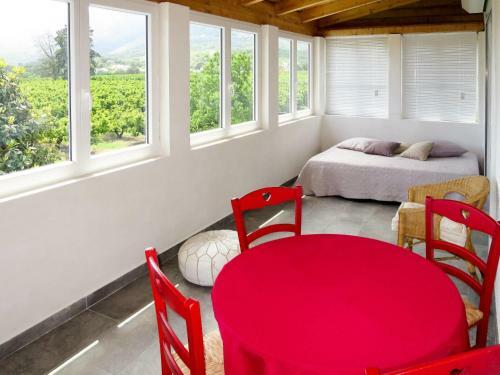 Villa La Cerisaie 260s