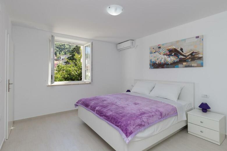 Apartments Radulovic