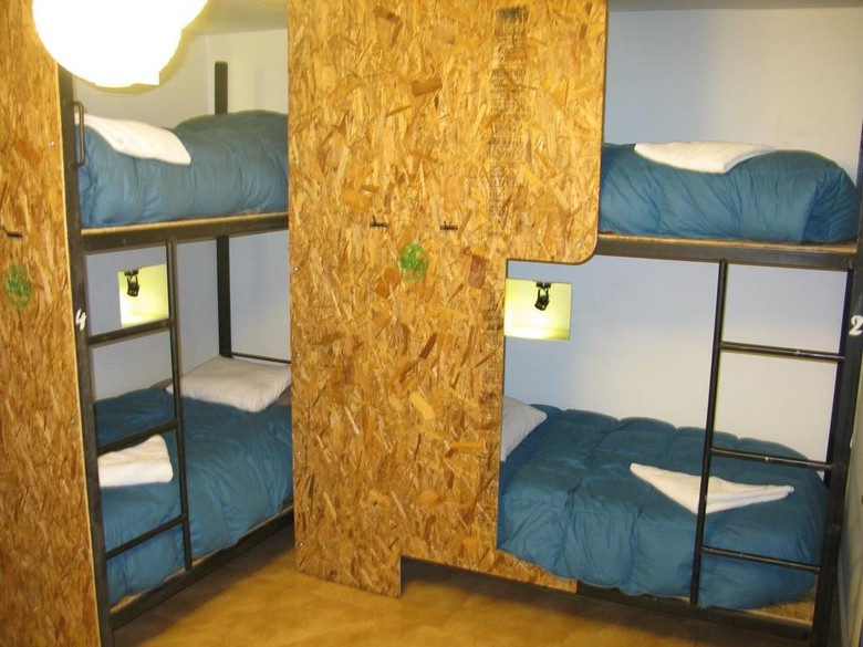 Albergue Milhouse Backpackers & Hotel