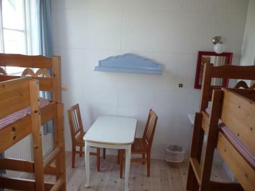 Albergue Stf Vandrarhem Back�kra