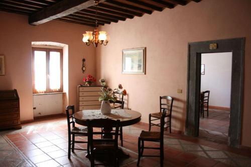 Chianacce Apartment Sleeps 4 Pool