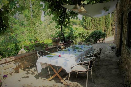 Il Fico In Chianti
