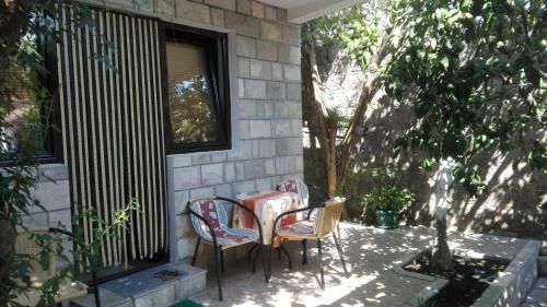 Apartments Penovic Stoliv Bay Kotor