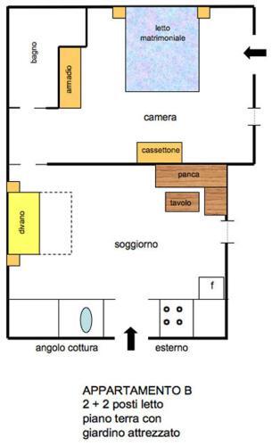 Apartamento Case Canino