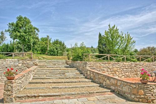 Grassina Ponte A Ema Apartment Sleeps 2