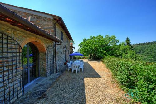 Rinforzati Villa Sleeps 12 Pool Wifi
