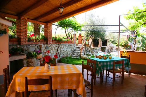 Apartamento Villa Rosa