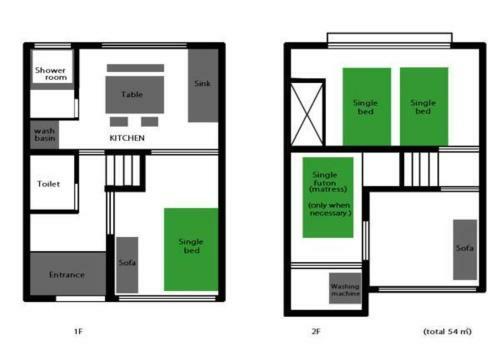 Apartamentos Bay House