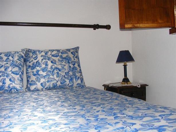 Agroturismo Quinta Do Fundo