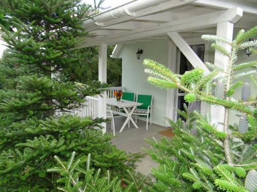 Agroturismo Sokole Ranczo