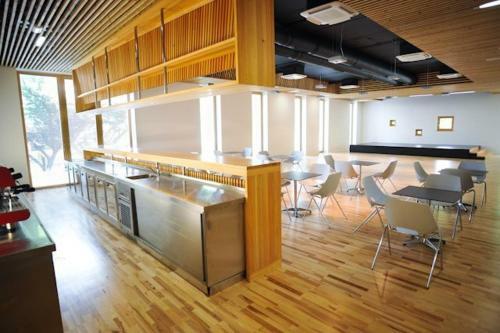 Youth Hostel Ajdovscina