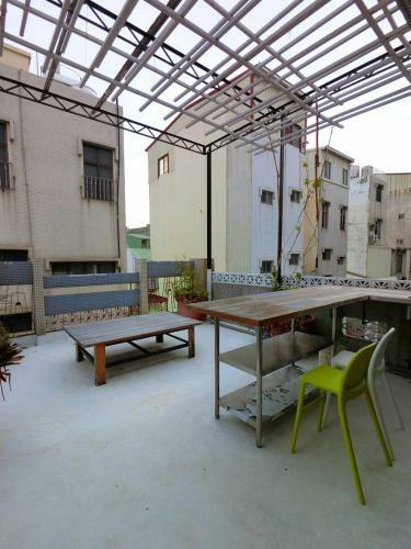 Thinking Homestay