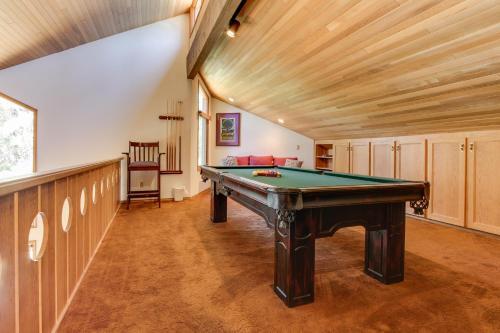 10 Todd Lane | Discover Sunriver