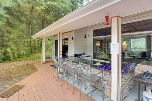 Molalla River Lodge