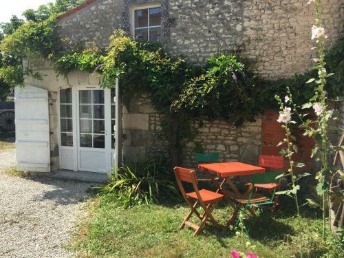 Bed & Breakfast T�tes � L'air