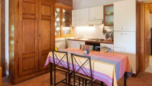 Apartamento Agriloft - Agrilu