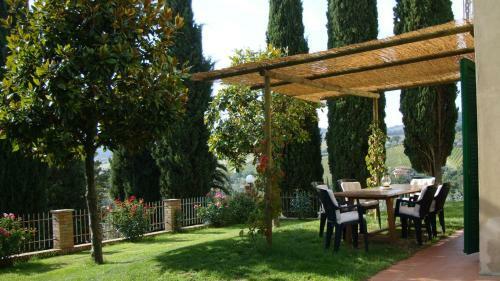 Monteoliveto Villa Sleeps 4 Pool Wifi