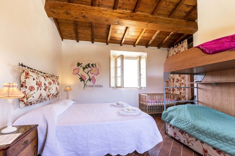 Agroturismo Agriturismo La Mignola