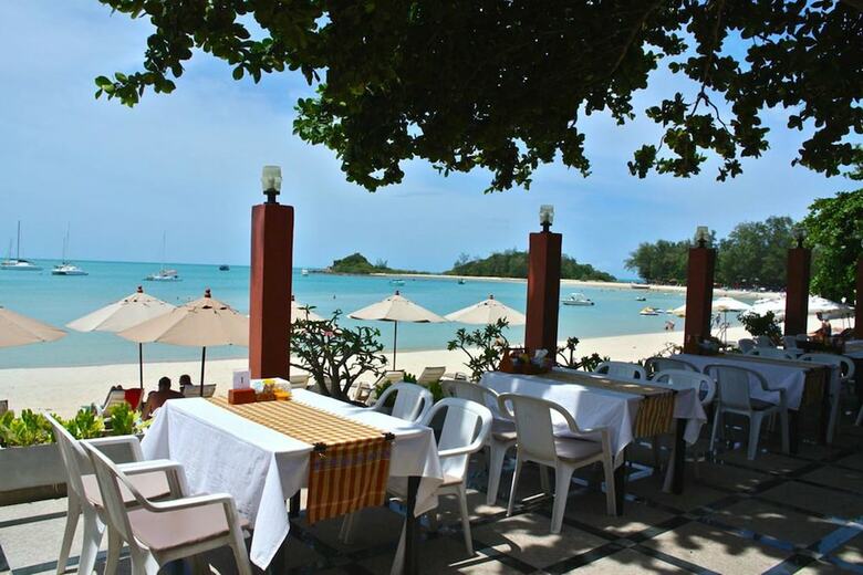 Hotel P.s. Thana Resort