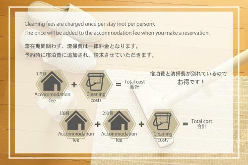 Apartamentos Yotsuya Sanchome