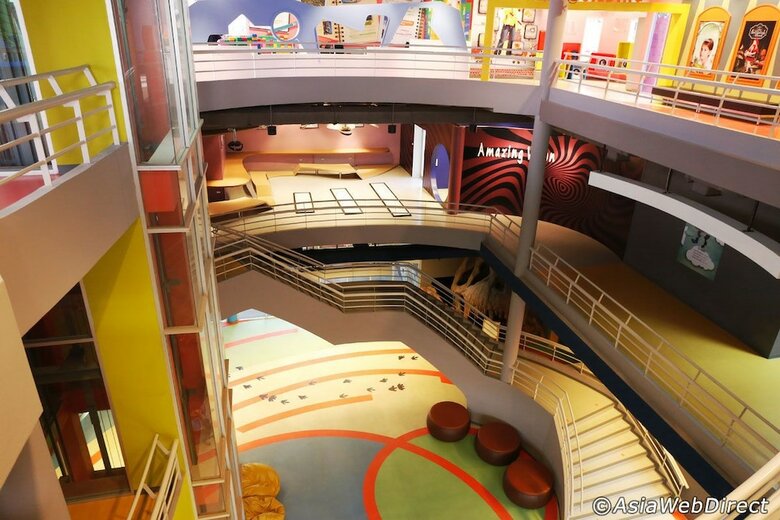 Hostal Zzz Hostel - Don Mueang Airport