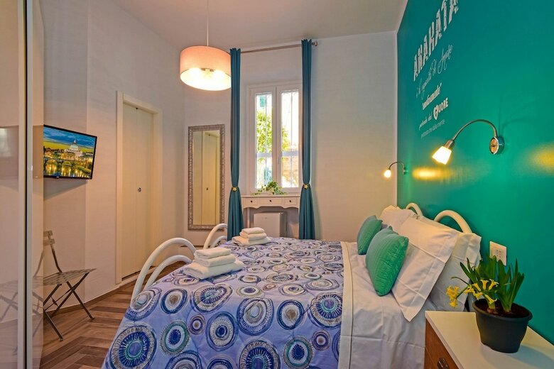 Hotel Allegras House Caracciolo