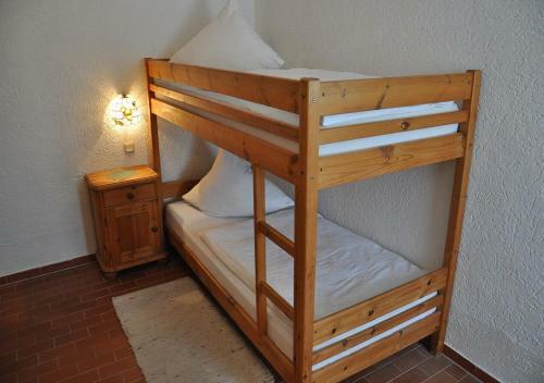 Hostal Landhotel Berlinchen