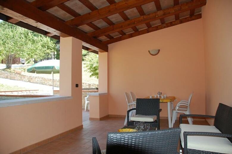 Agroturismo Country House Chiciabocca
