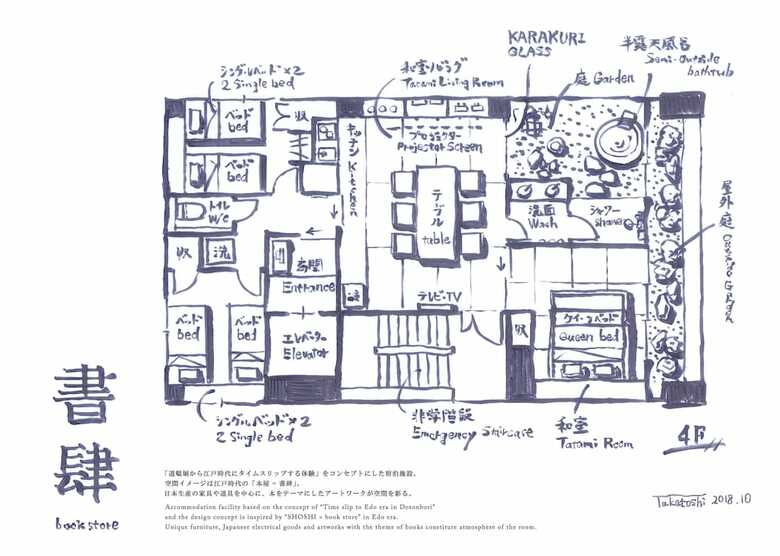 Apartamentos Konjaku-so Dotonbori Garden Spa Stay